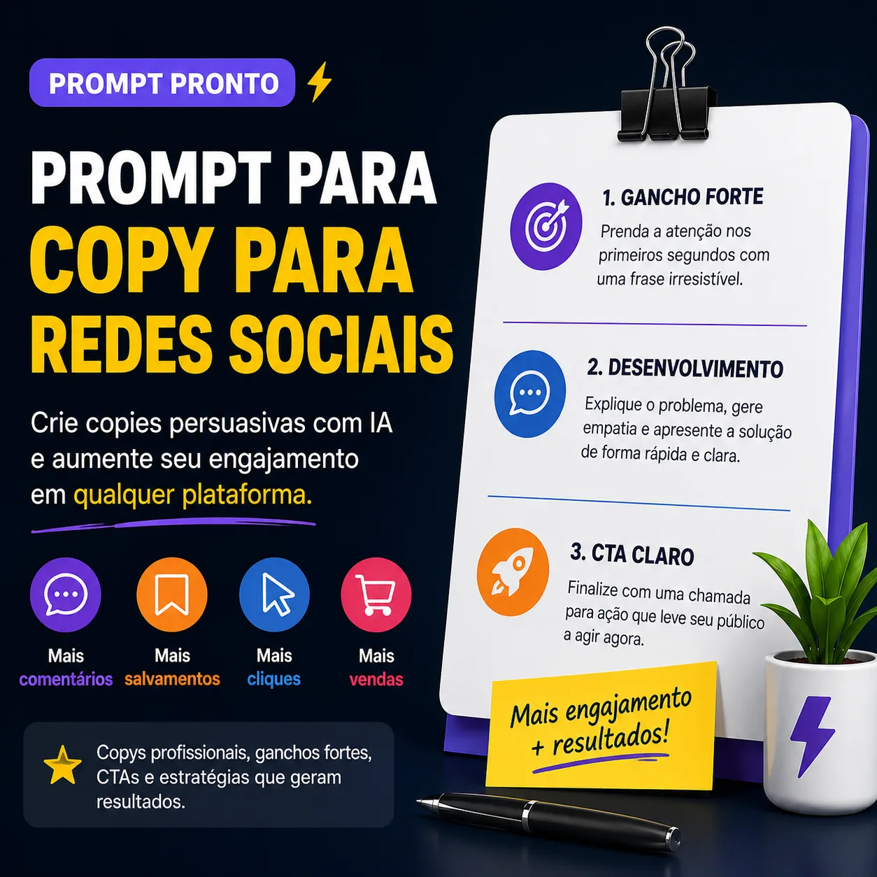 Prompt para Criar Copy para Redes Sociais com IA — exemplo de prompt de IA para Redes Sociais em ChatGPT